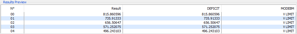 Calculator preview values Results Preview