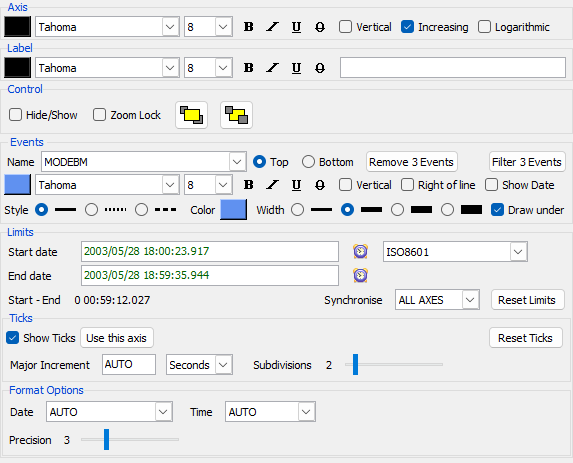 Configure Date Axis