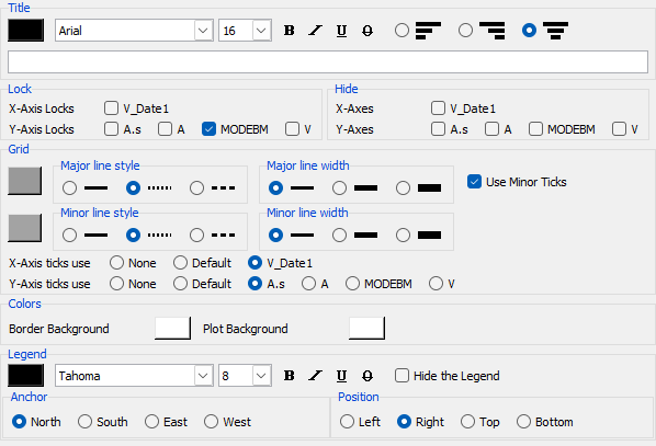 Configure graph dialog Configure Graph