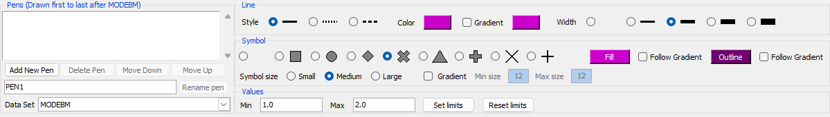 Configure pens dialog Configure Pens