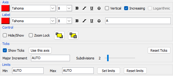 Configure Y Axis