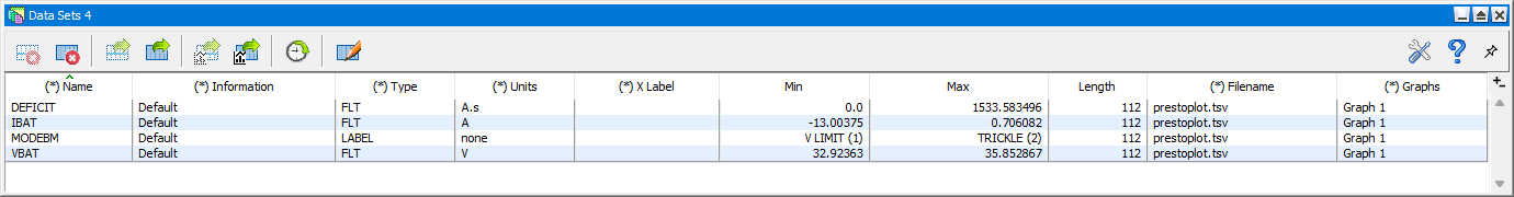 Datasets Window Datasets window