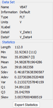 Statistics